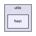 /home/bergen/devel/tuxfan/flecsi/flecsi/utils/ftest